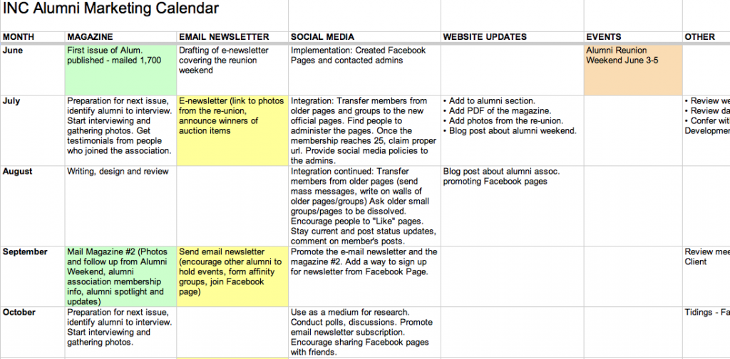 Alumni Marketing Plan